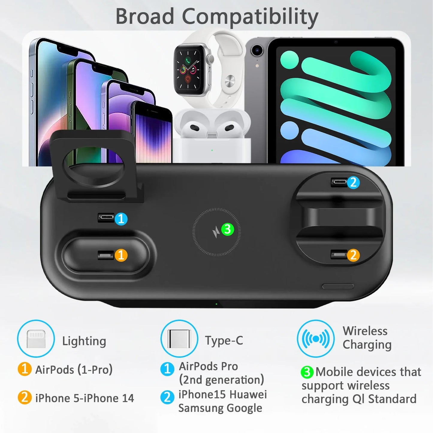 Multi-Functional Wireless Charging Station