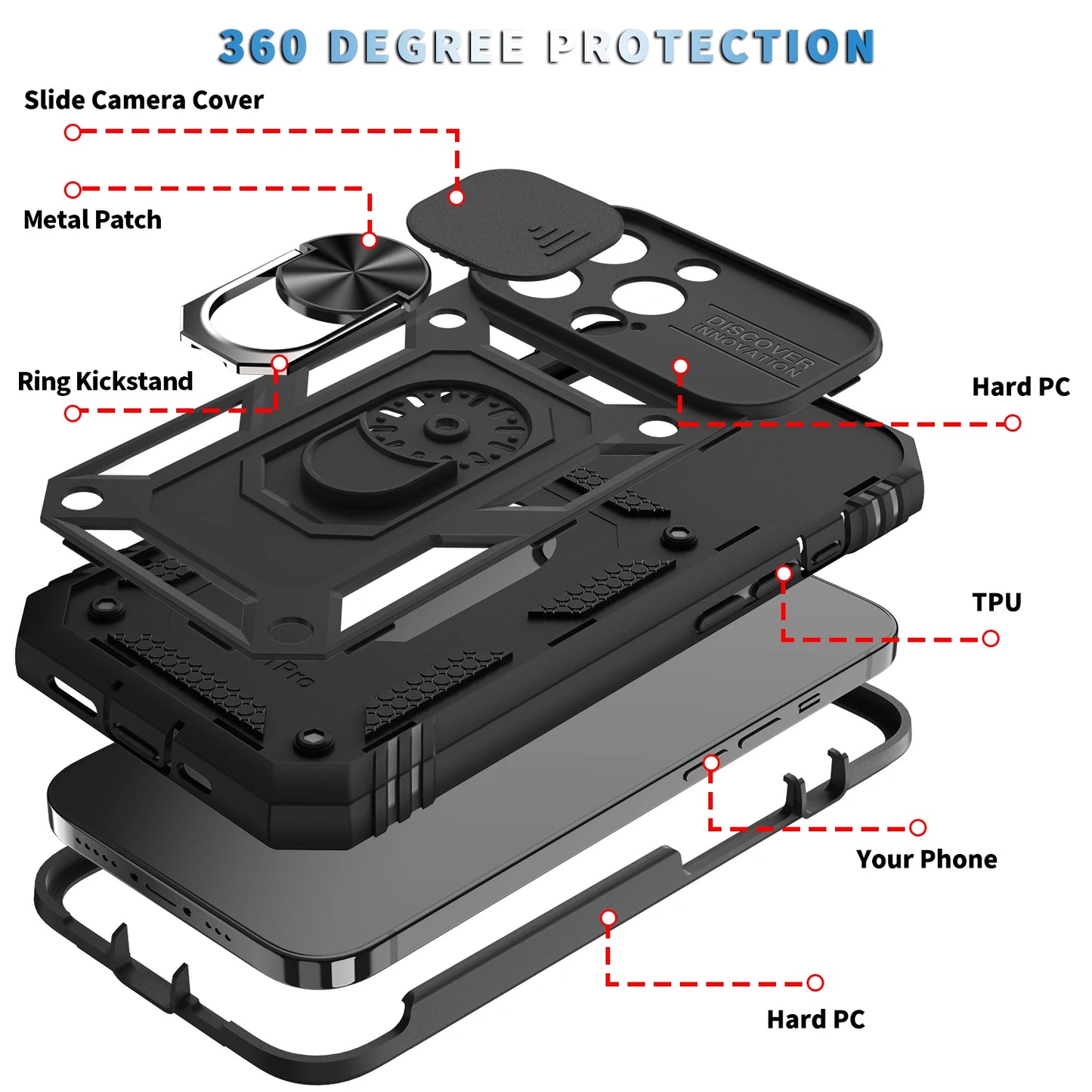 Heavy Duty Phone Case 