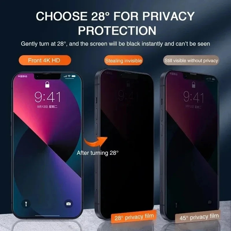 Anti-spy Screen Protector