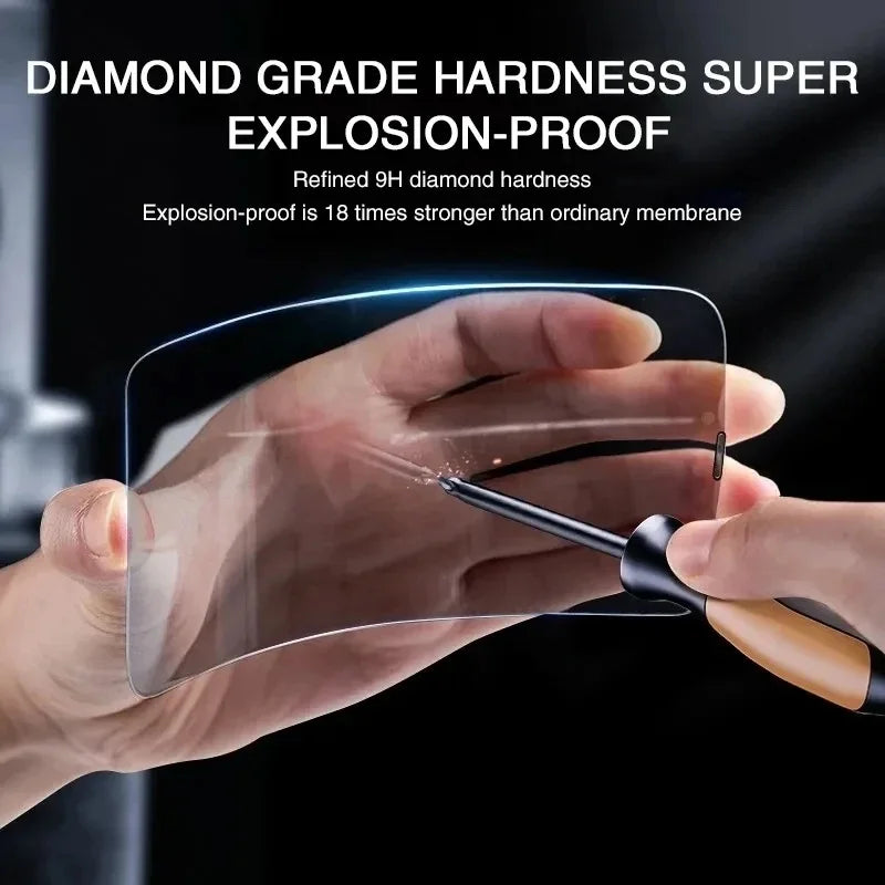 Anti-spy Screen Protector